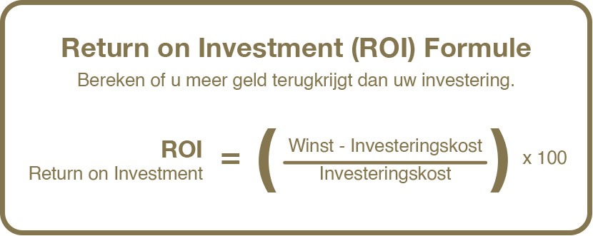 Hoe-je-de-ROI-van-jouw-webshop-berekent-ROI-formule Hoe-je-de-ROI-van-jouw-webshop-berekent-ROI-formule