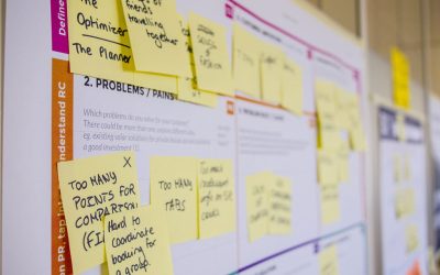 Google Shopping: Onmisbare Tips voor Explosieve Webshop Groei! 6 Een Doordacht Online Marketingplan voor Jouw Communicatie