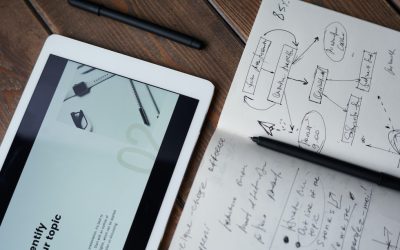 Contentmarketing: De Sleutel tot Succesvolle Online Marketing